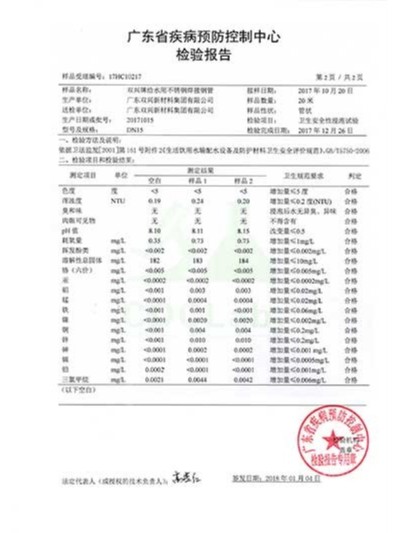 双兴-卫生检验报告3